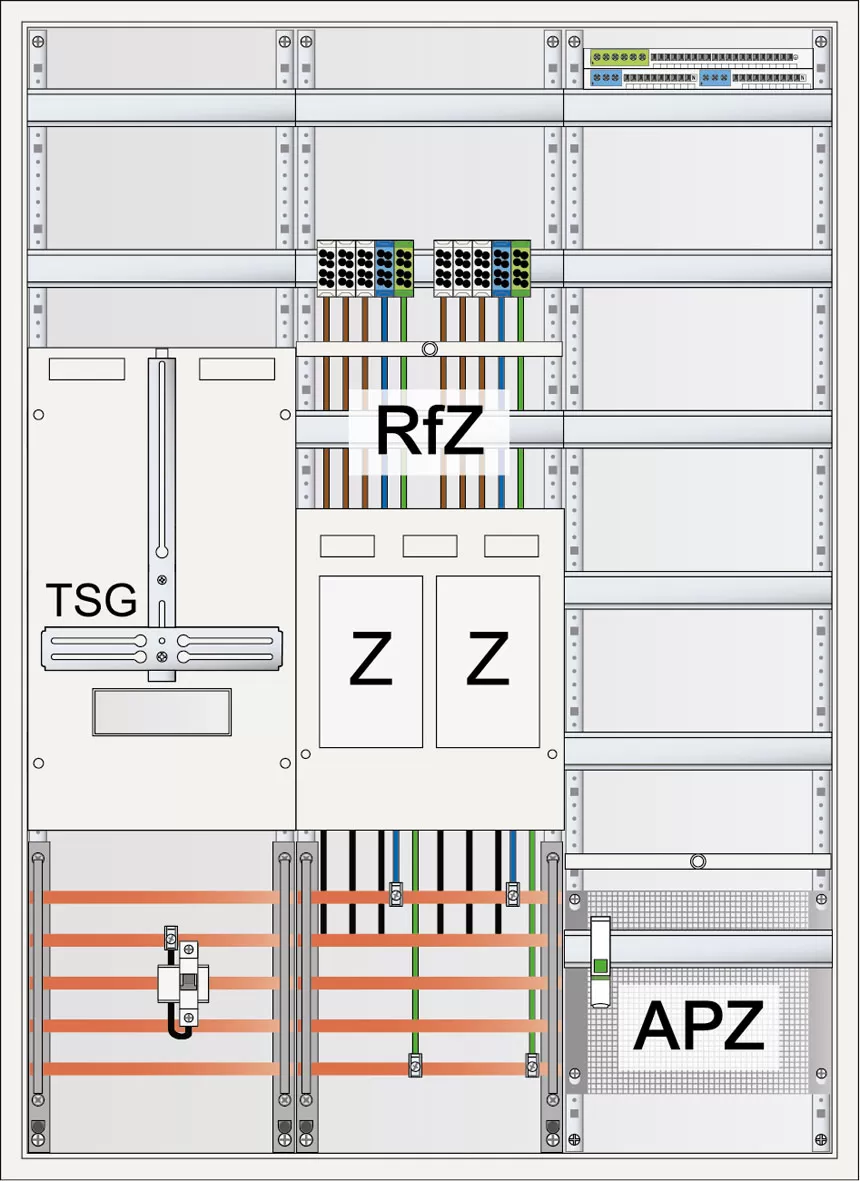 ABN Zählerschrank eHZ 2Z 1T-3P 1V 1APZ, HLAK S37EA120Z