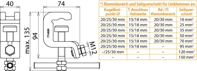 Dehn Universalerdungsklemme D 30mm T 18mm Rd/Fl 30mm m. Schraubknebel 774530