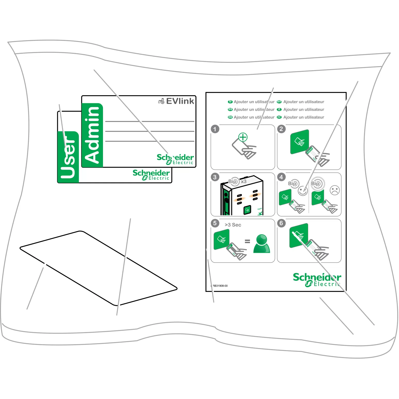 Schneider Electric EVlink, RFID-Ausweise EVP1BNS