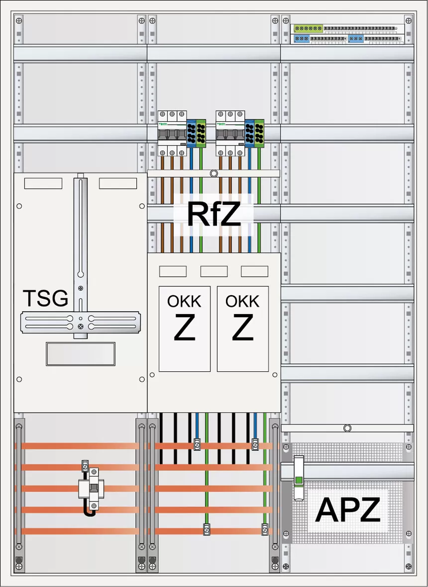 ABN Zählerschrank eHZ 2Z 1T-3P 1V 1APZ, sHS/OKK S37EA420Z