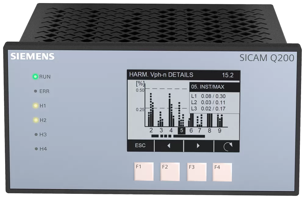 Siemens SICAM Q200, multifunktionaler Netzqualitätsschreiber, PQI-A, Abmessungen (B x... 7KG97110JJ100BB0