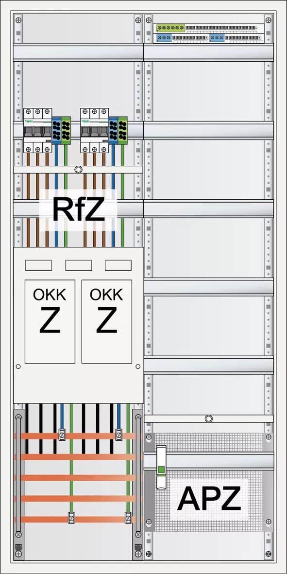 ABN Zählerschrank eHZ 2Z 1V 1APZ, sHS/OKK S27EA420