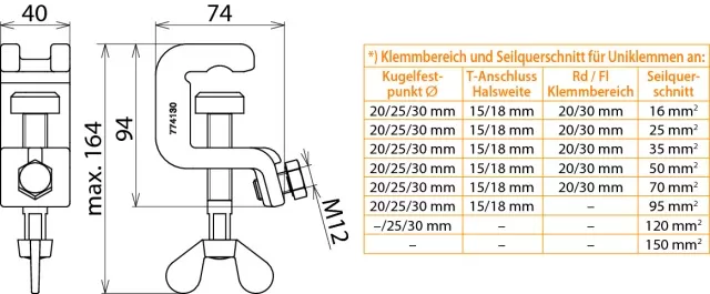 Dehn Universalerdungsklemme D 25/30mm T 18mm Rd/Fl 30mm m. Flügelschraube 774130