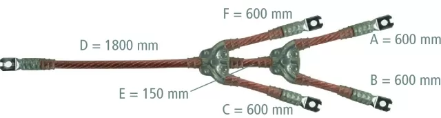 Dehn Erdungs- und Kurzschließseil 4-polig 120mm² mit aufgepressten Kabelschuhen V27E2GP