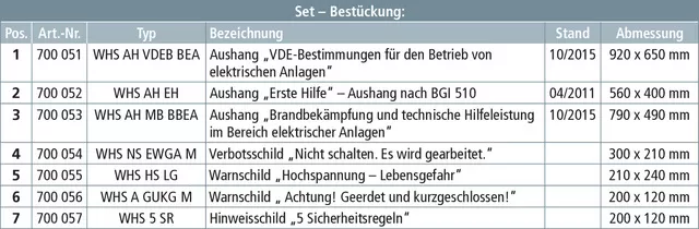 Dehn Warn-/Hinweisschildersatz Kunststoff für elektrische Anlagen Nachfolge für Art.Nr. 700011 700050